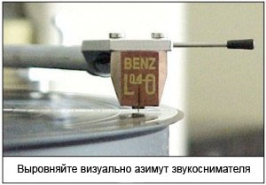 Azimuth cartridge body 